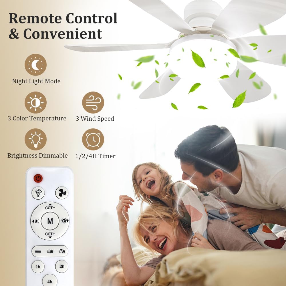 リモコン付きソケットファンライト、LED付き小型シーリングフ - Led Lighting Decor のレビューと価格