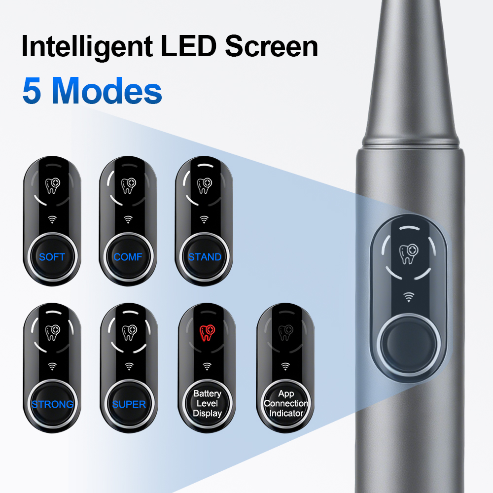新型ビジュアル超音波歯石除去器 500W 360 ° LED - Lighting Visual のレビューと価格