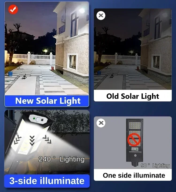 ソーラーLEDライト 超高輝度 屋外ソーラーランプ 人感セン - Led Lighting Decor のレビューと価格